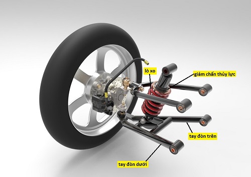 Ưu, nhược điểm bốn hệ thống treo độc lập trên ôtô