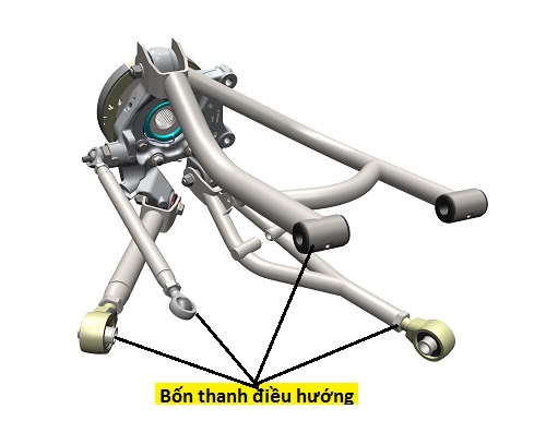 Ưu, nhược điểm bốn hệ thống treo độc lập trên ôtô