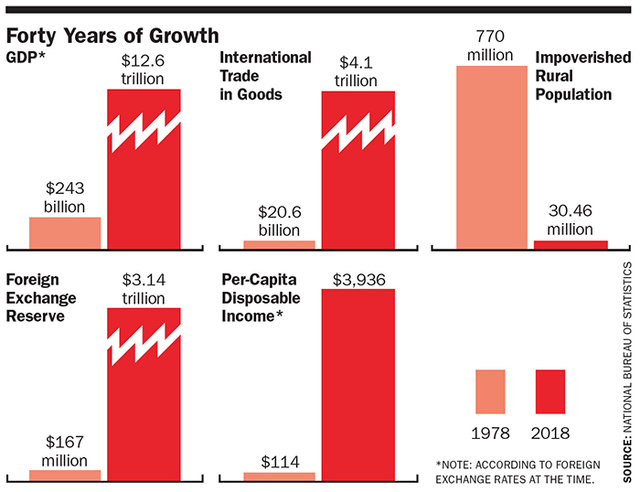Dấu hiệu rõ ràng nhất cho thấy kinh tế Trung Quốc đang lao đao: Hàng loạt lao động phải về quê ăn Tết sớm tới 2, 3 tháng
