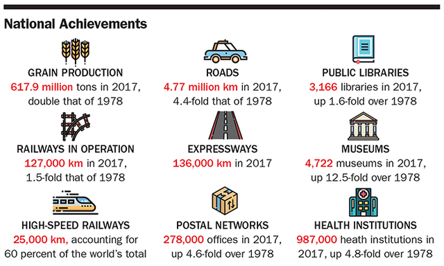 Dấu hiệu rõ ràng nhất cho thấy kinh tế Trung Quốc đang lao đao: Hàng loạt lao động phải về quê ăn Tết sớm tới 2, 3 tháng