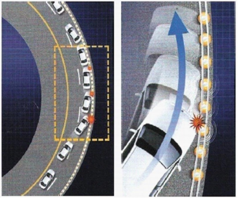Video - Ảnh: Điểm đen dốc Cun được lắp rào chắn công nghệ bánh xoay của Hàn Quốc