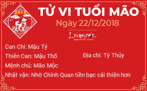 Tử vi Thứ 7 ngày 22/12/2018 của 12 con giáp: Hợi tiền bạc rủng rỉnh, Dậu phải chịu bất công