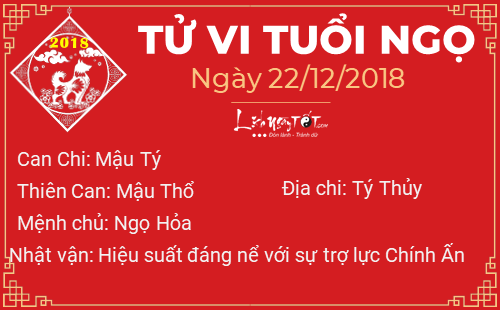 Tử vi Thứ 7 ngày 22/12/2018 của 12 con giáp: Hợi tiền bạc rủng rỉnh, Dậu phải chịu bất công