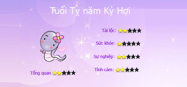 Tuổi Tỵ năm Kỷ Hợi