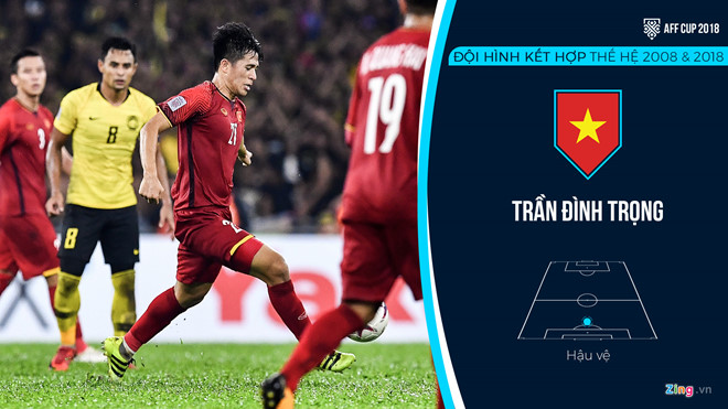 Quang Hải, Đình Trọng lọt vào danh sách rút gọn Quả bóng vàng Việt Nam