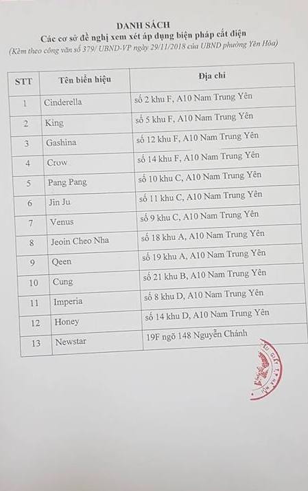 Chân dài ẩn mình, dàn karaoke mờ ám trong nhà hàng ở làng biệt thự