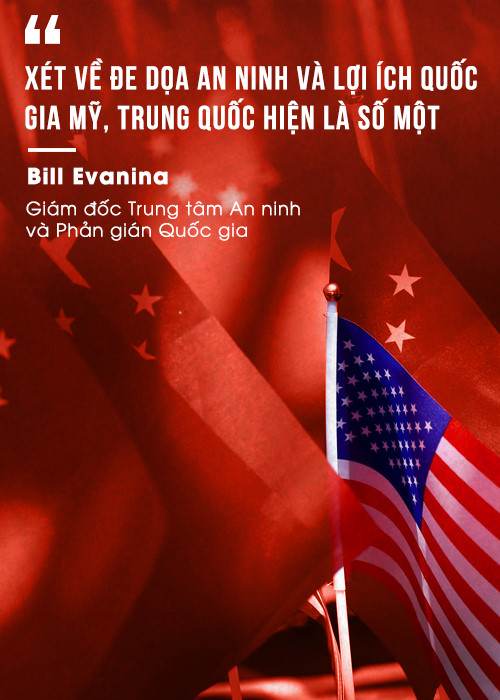 Mỹ và chiến dịch săn tìm các gián điệp Trung Quốc Mỹ và chiến dịch săn tìm các gián điệp Trung Quốc