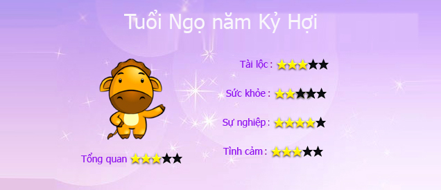 Tuổi Ngọ năm Kỷ Hợi