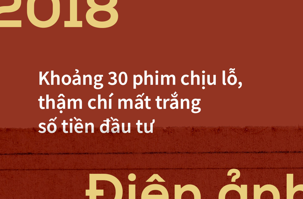 Thất bại và scandal tình ái bủa vây phim Việt năm 2018 như thế nào?