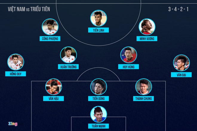 Việt Nam vs Triều Tiên (1-1): Nhận bàn thua từ tình huống cố định