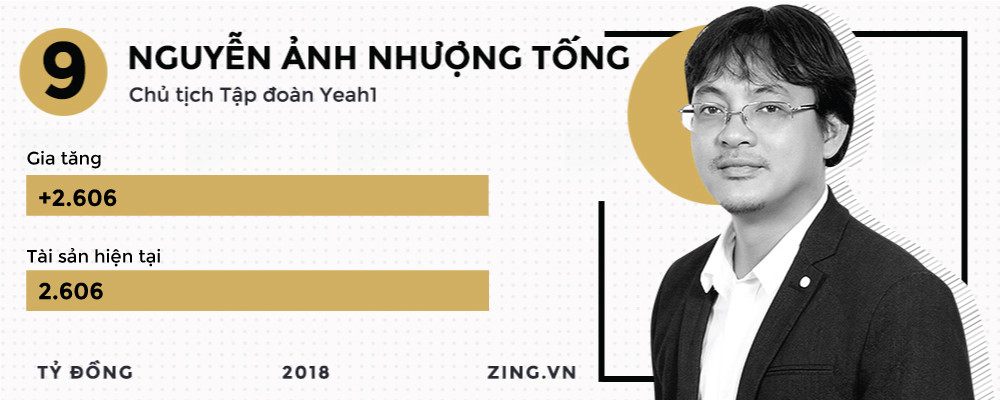 Những đại gia kiếm đậm, thua sâu trên thị trường chứng khoán 2018