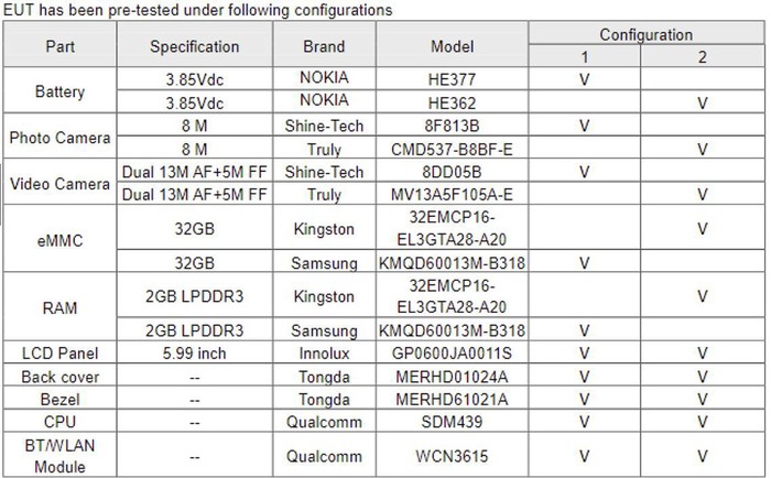 Lộ mẫu Nokia giá rẻ với vi xử lý snapdragon 439 và ram 2GB