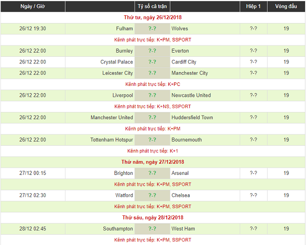Solskjaer tiết lộ kế hoạch sử dụng Pogba, khẳng định MU sẽ đá tấn công quyến rũ
