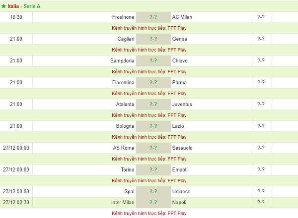 Sau hơn 1500 phút cày ải, cuối cùng Ronaldo cũng được nghỉ ngơi