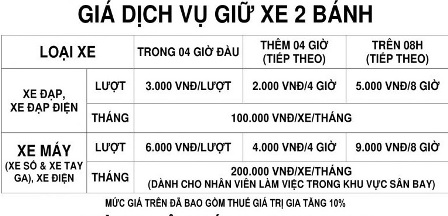 Sân bay Tân Sơn Nhất tăng giá giữ xe