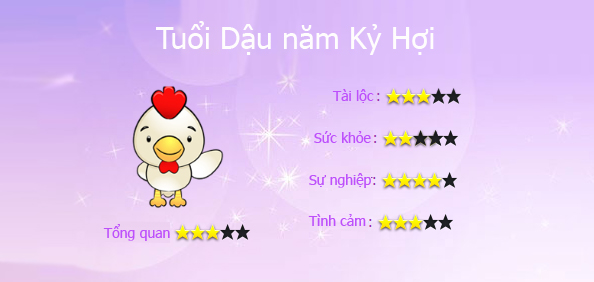 Tuổi Dậu năm Kỷ Hợi