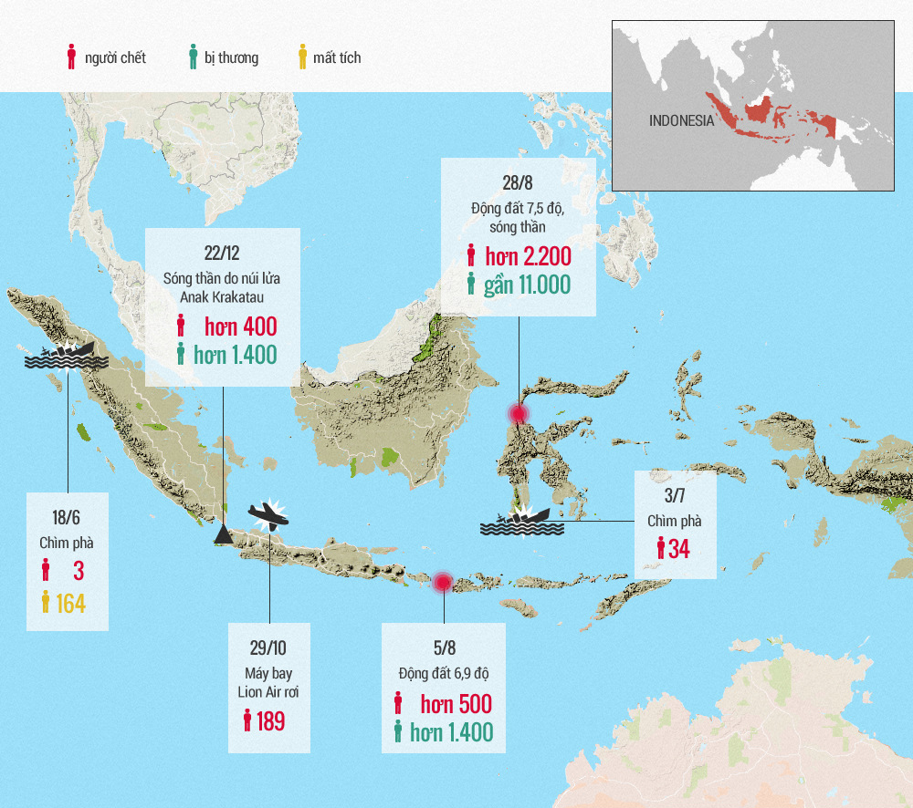 Những thảm họa tấn công Indonesia năm 2018