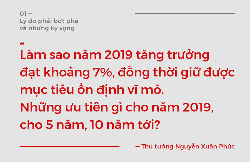 Năm 2019 và áp lực ‘bứt phá’ của Chính phủ Năm 2019 và áp lực ‘bứt phá’ của Chính phủ
