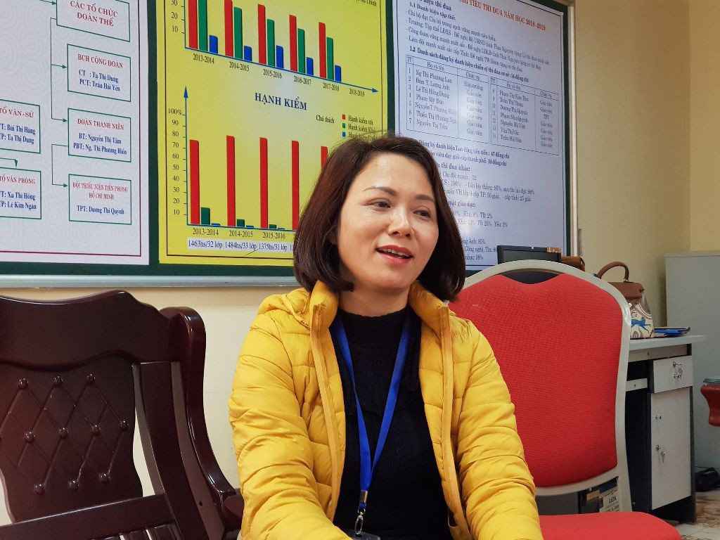 Học sinh lớp 6 lấy 30 triệu đồng của bố đi chia cho cả lớp