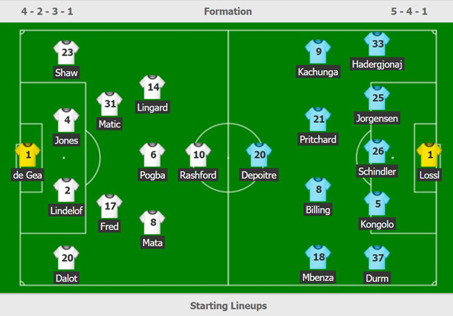 HLV Solskjaer đi vào lịch sử Man Utd sau trận thắng Huddersfield