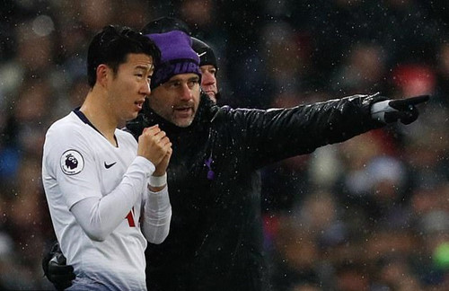 Son Heung-min nợ ơn Tottenham vì Asian Cup 2019