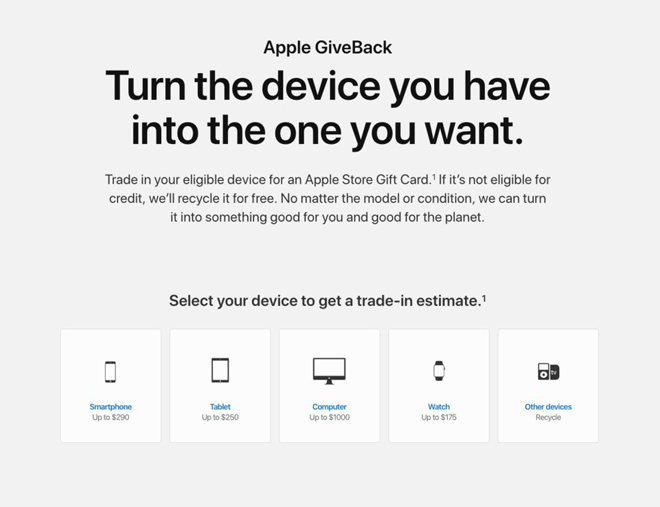 Dùng iPhone tẹt ga nhưng vẫn bán với giá hời và nhanh nhất