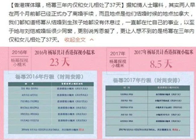 Bí mật trong điện thoại của Dương Mịch được tiết lộ, nhiều người bất ngờ