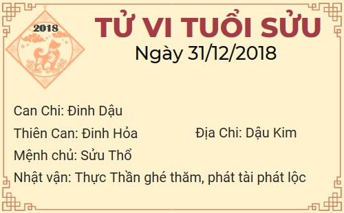Tử vi thứ 2 ngày 31/12/2018 của 12 con giáp: Sửu đón tình yêu, Thìn quý nhân đến