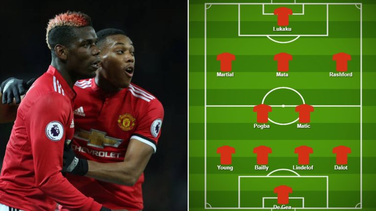 M.U sẽ chơi với sơ đồ nào dưới thời Ole Gunnar Solskjaer?