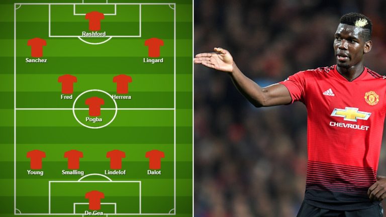 M.U sẽ chơi với sơ đồ nào dưới thời Ole Gunnar Solskjaer?