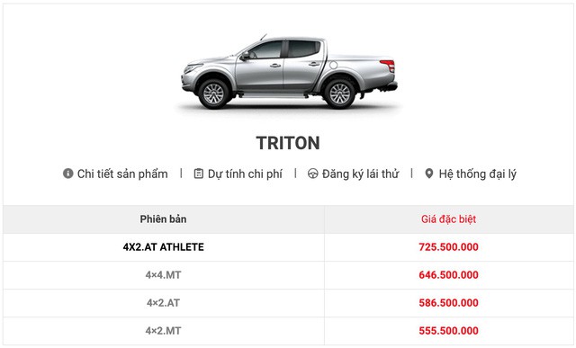 Mitsubishi Triton 2019 tại Việt Nam lộ thông số kỹ thuật: Nhiều khách hàng thất vọng vì thiếu trang bị an toàn