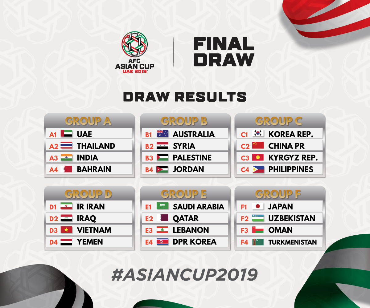 Xem trực tiếp Asian Cup 2019 ở đâu?