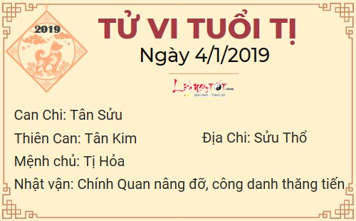 Tử vi thứ 6 ngày 4/1/2019 của 12 con giáp: Tị thăng chức làm quan, Thân bị Kiếp Tài giáng họa