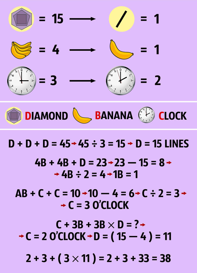 Câu đố tính toán xoắn não khiến nhiều dân mạng tranh cãi