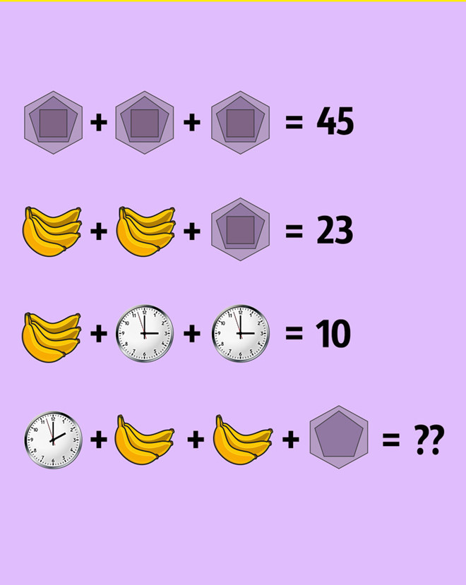 Câu đố tính toán xoắn não khiến nhiều dân mạng tranh cãi