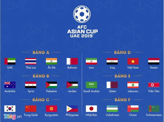 FIFA tiết lộ kỷ lục 18 trận bất bại của tuyển Việt Nam