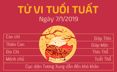 Tử vi thứ 2 ngày 7/1/2019 của 12 con giáp: Dậu thu tài lộc ùn ùn, Sửu gặp tiểu nhân ngáng đường