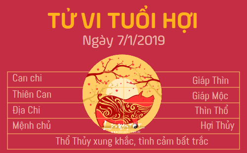 Tử vi thứ 2 ngày 7/1/2019 của 12 con giáp: Dậu thu tài lộc ùn ùn, Sửu gặp tiểu nhân ngáng đường