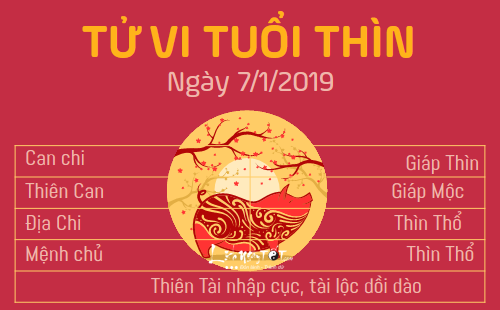 Tử vi thứ 2 ngày 7/1/2019 của 12 con giáp: Dậu thu tài lộc ùn ùn, Sửu gặp tiểu nhân ngáng đường