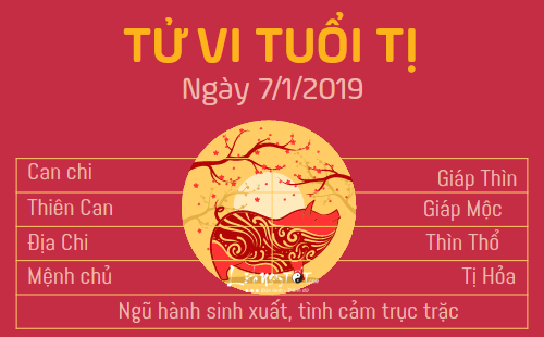 Tử vi thứ 2 ngày 7/1/2019 của 12 con giáp: Dậu thu tài lộc ùn ùn, Sửu gặp tiểu nhân ngáng đường