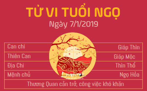 Tử vi thứ 2 ngày 7/1/2019 của 12 con giáp: Dậu thu tài lộc ùn ùn, Sửu gặp tiểu nhân ngáng đường