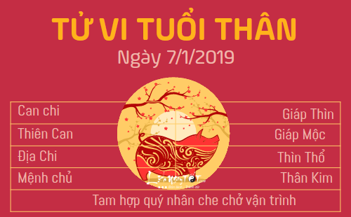 Tử vi thứ 2 ngày 7/1/2019 của 12 con giáp: Dậu thu tài lộc ùn ùn, Sửu gặp tiểu nhân ngáng đường