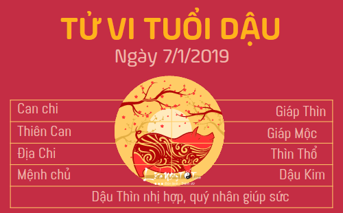 Tử vi thứ 2 ngày 7/1/2019 của 12 con giáp: Dậu thu tài lộc ùn ùn, Sửu gặp tiểu nhân ngáng đường