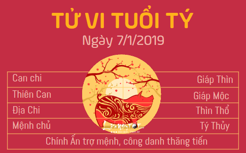 Tử vi thứ 2 ngày 7/1/2019 của 12 con giáp: Dậu thu tài lộc ùn ùn, Sửu gặp tiểu nhân ngáng đường