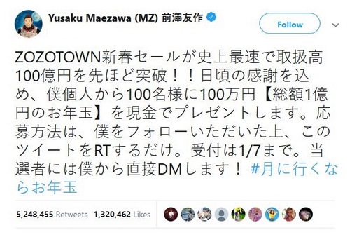 Lời hứa tặng 10.000 USD của tỷ phú Nhật được chia sẻ nhiều nhất lịch sử Twitter