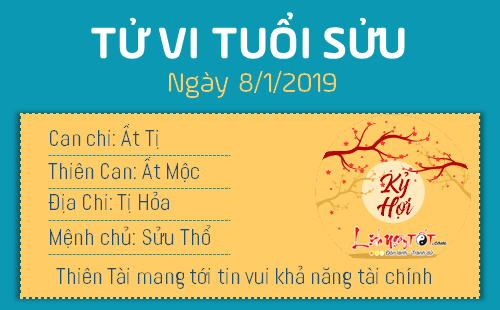 Tử vi thứ 3 ngày 8/1/2019 của 12 con giáp: Mùi bất ngờ nhận được tiền, Tị khủng hoảng tâm lý