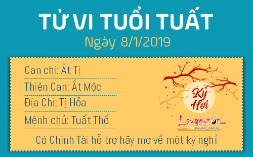 Tử vi thứ 3 ngày 8/1/2019 của 12 con giáp: Mùi bất ngờ nhận được tiền, Tị khủng hoảng tâm lý