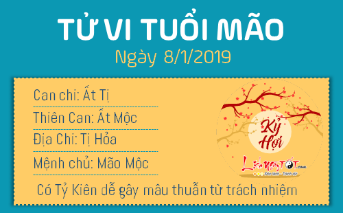 Tử vi thứ 3 ngày 8/1/2019 của 12 con giáp: Mùi bất ngờ nhận được tiền, Tị khủng hoảng tâm lý