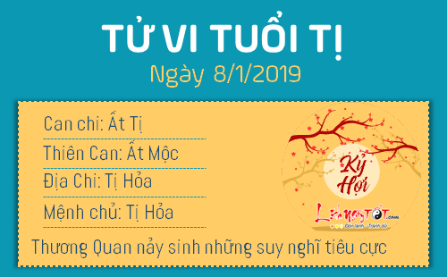 Tử vi thứ 3 ngày 8/1/2019 của 12 con giáp: Mùi bất ngờ nhận được tiền, Tị khủng hoảng tâm lý