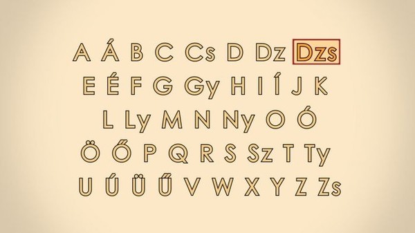 Tiếng Việt bất ngờ lọt top 10 ngôn ngữ khó nuốt nhất trên bảng tổng sắp 2.650 ngôn ngữ toàn thế giới